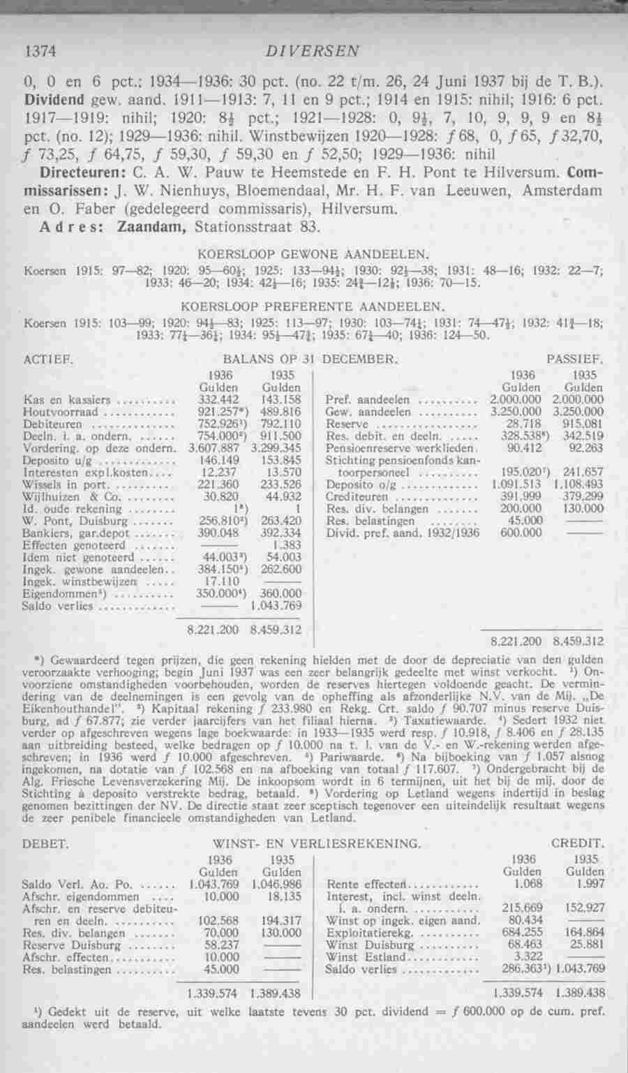 Document Image