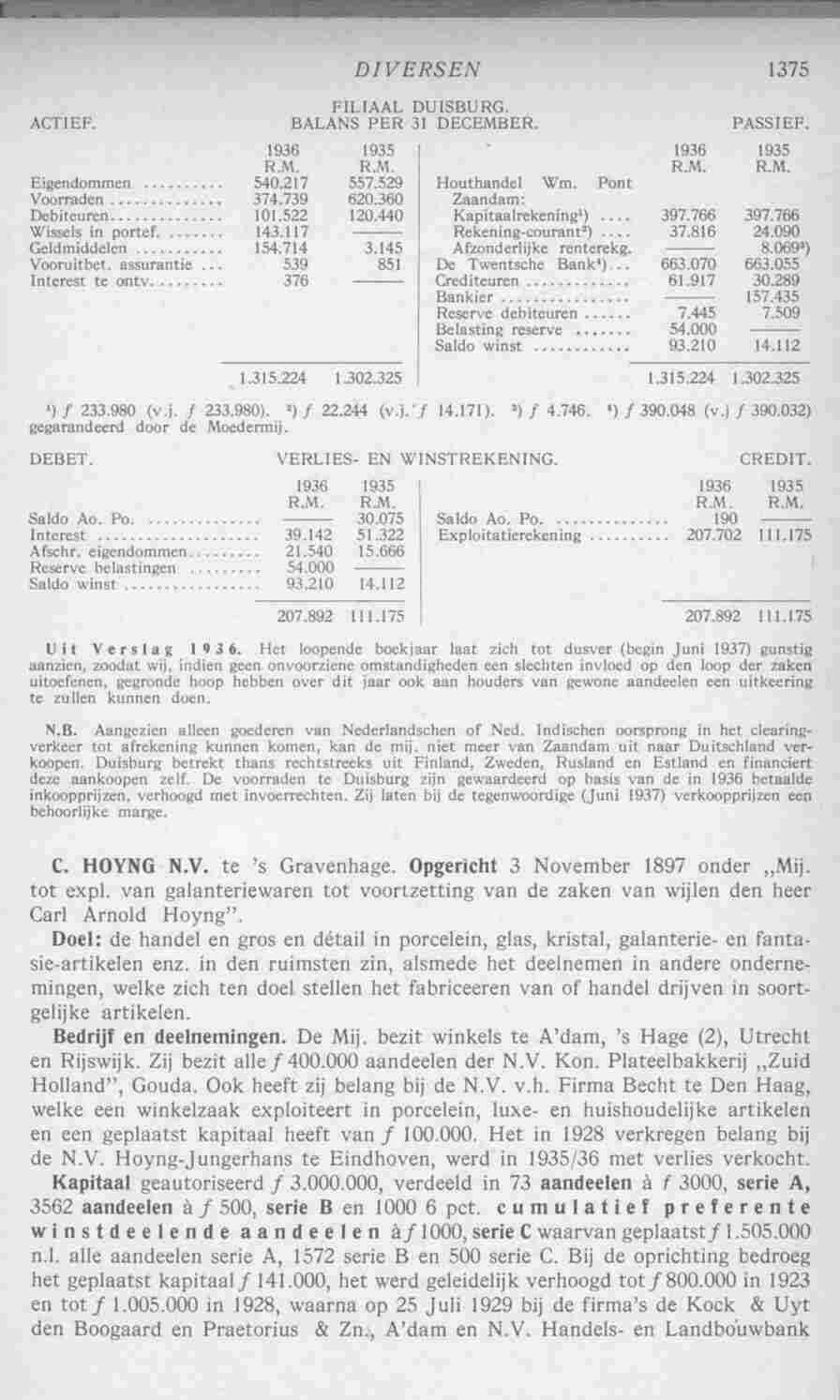 Document Image