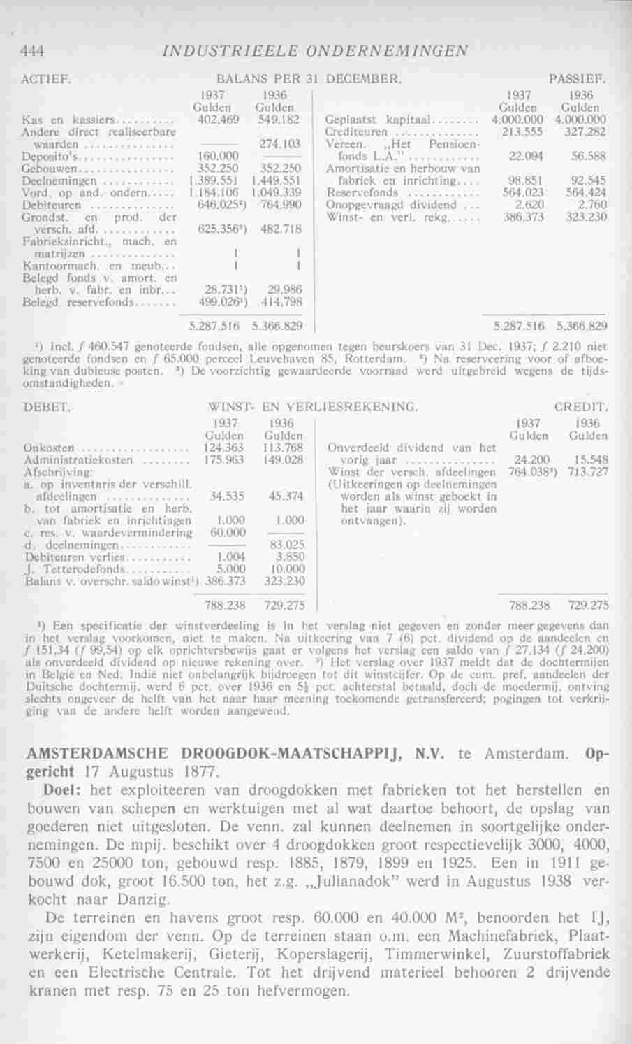 Document Image