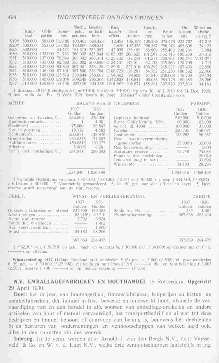 Document Image
