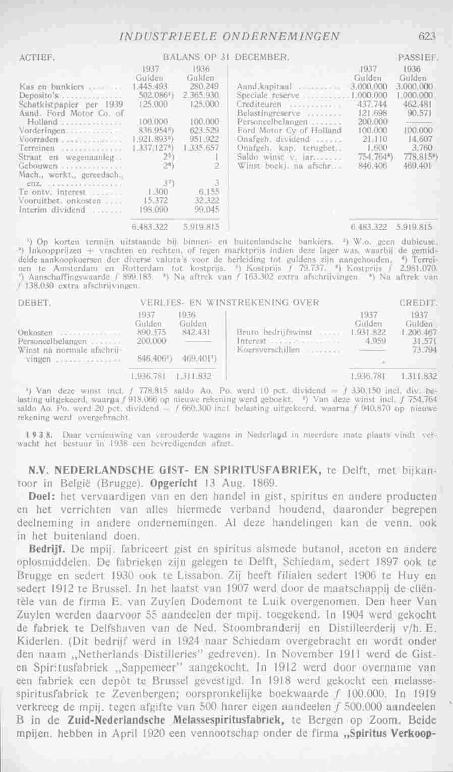 Document Image