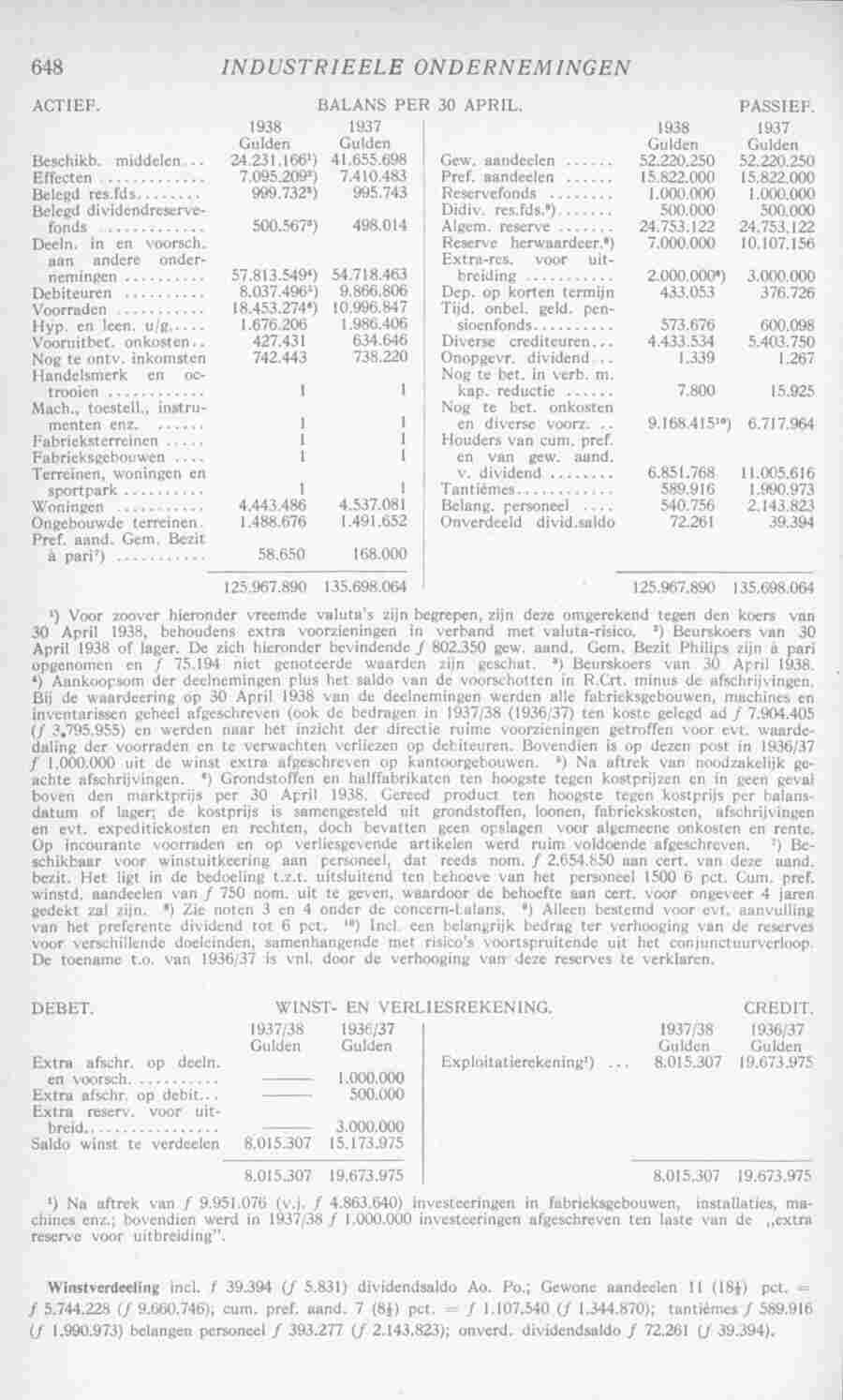 Document Image