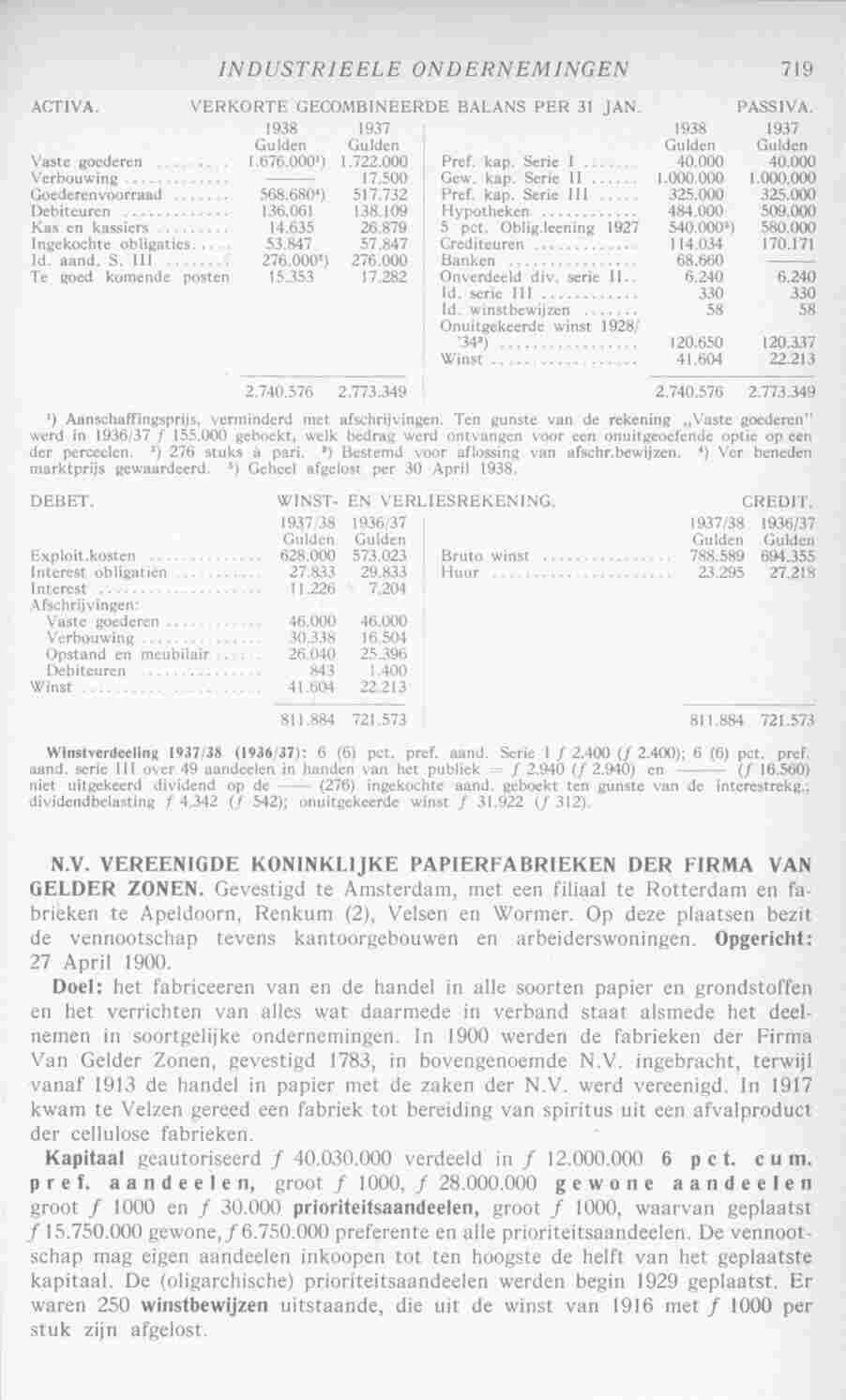 Document Image