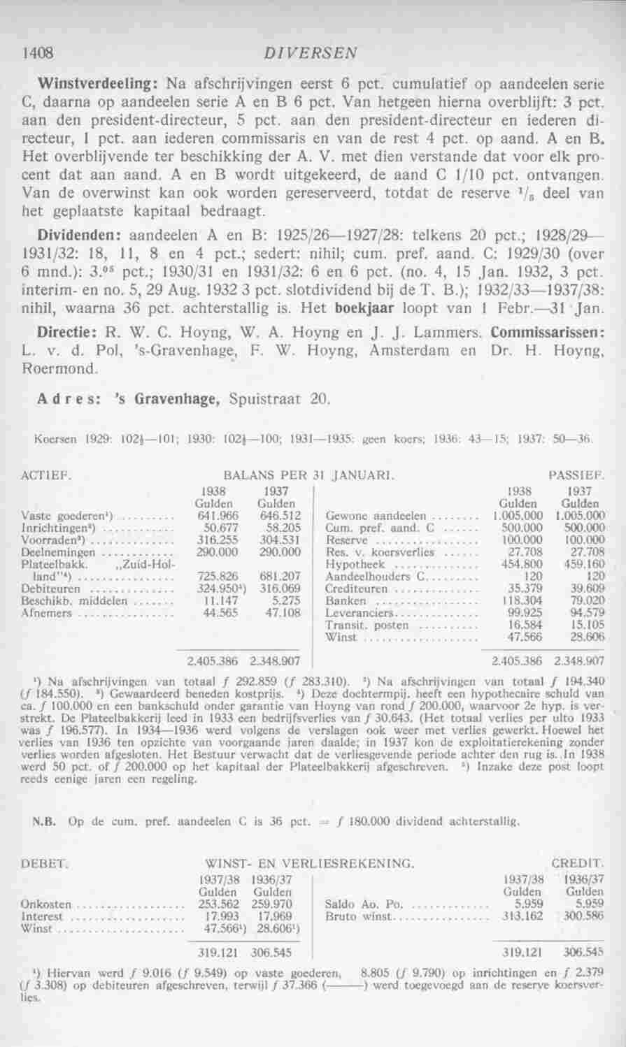 Document Image