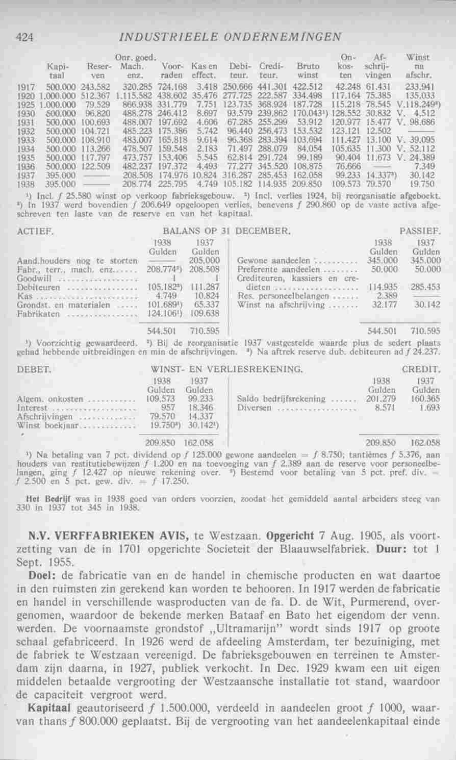 Document Image