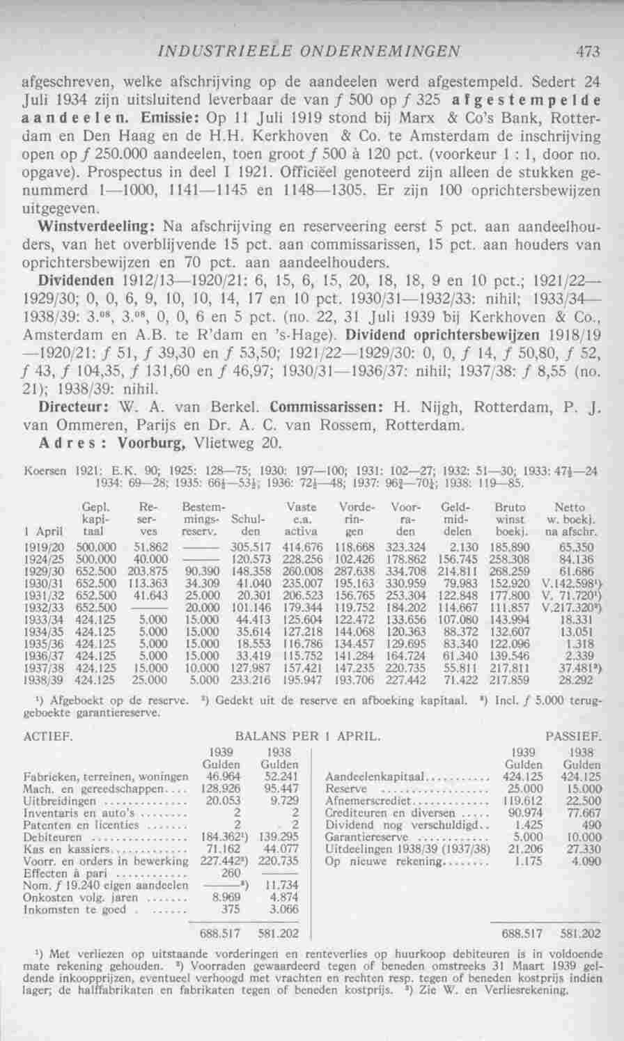 Document Image