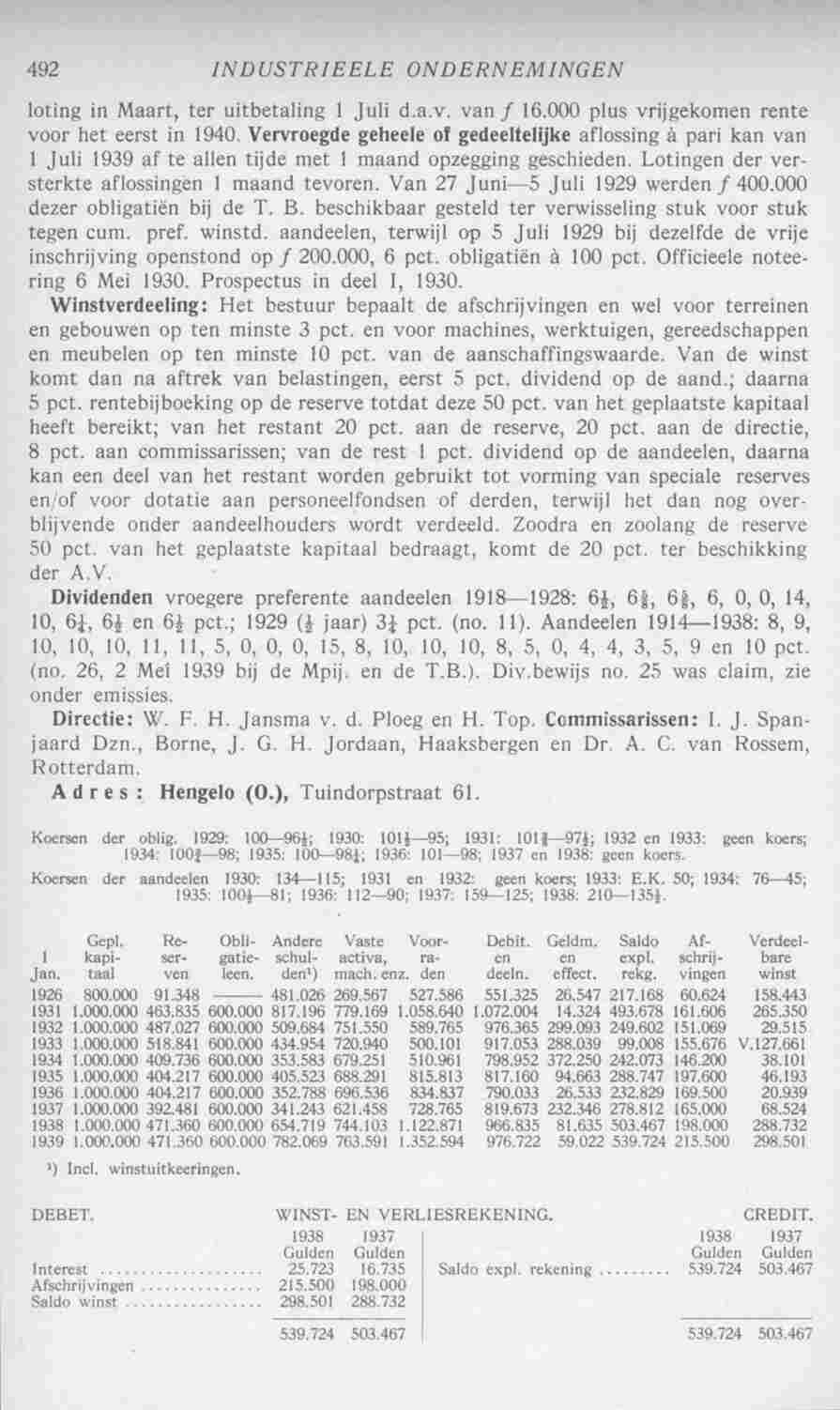 Document Image