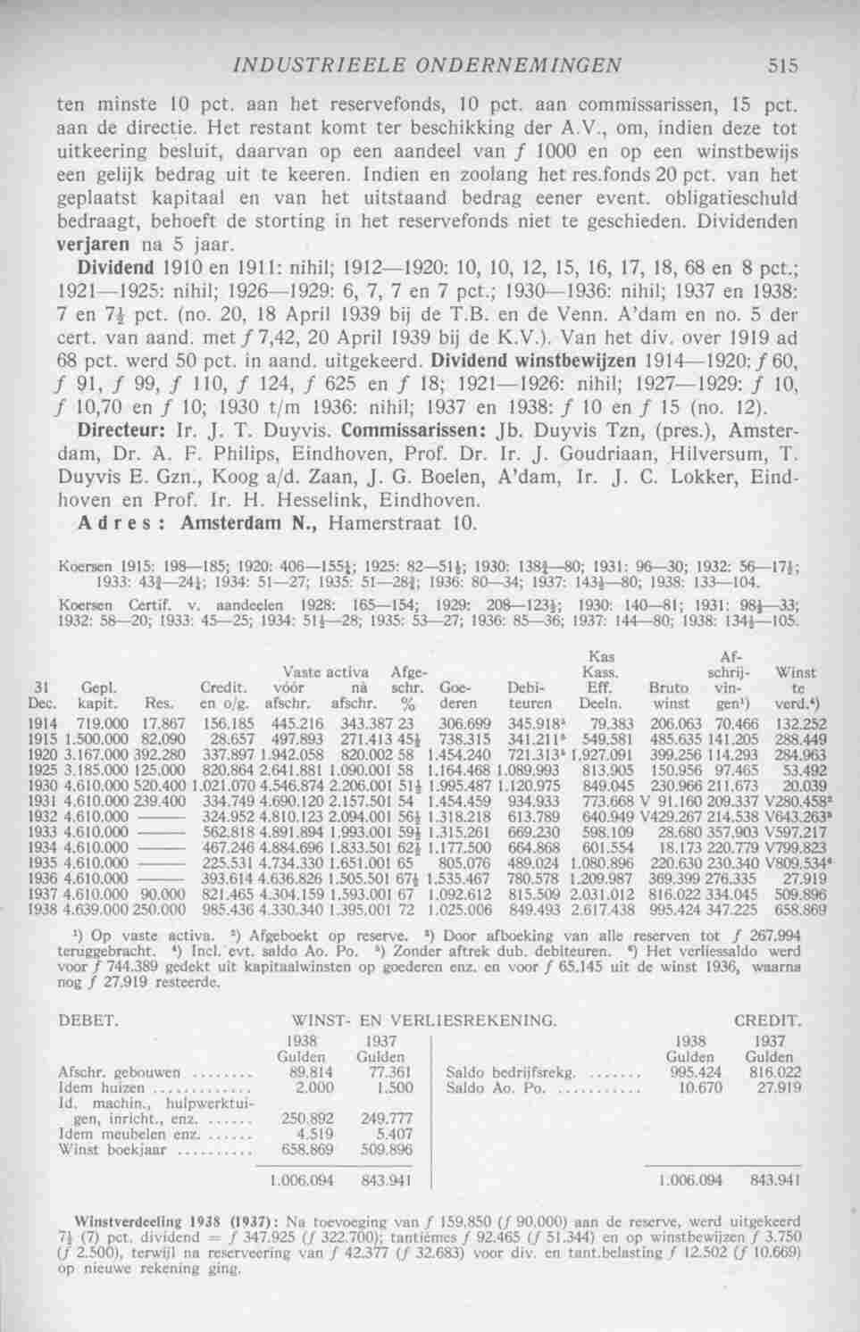 Document Image