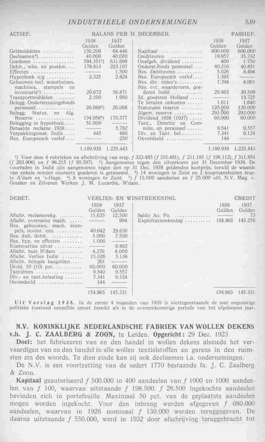 Document Image