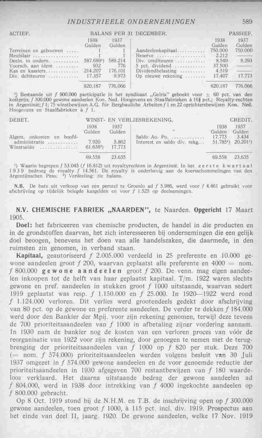Document Image