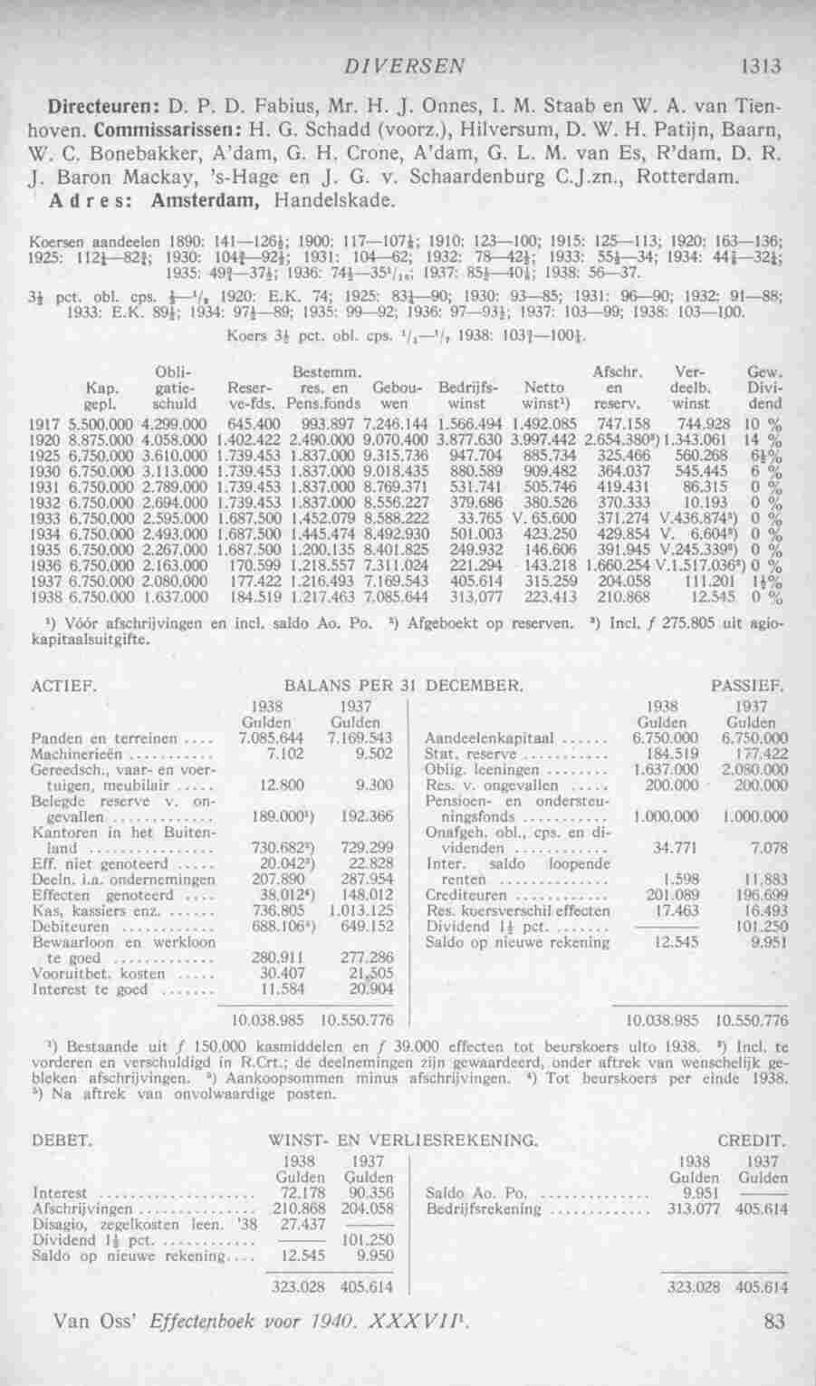 Document Image