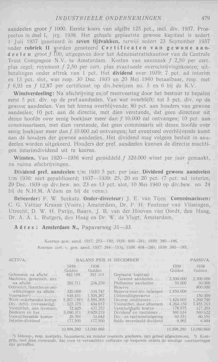 Document Image