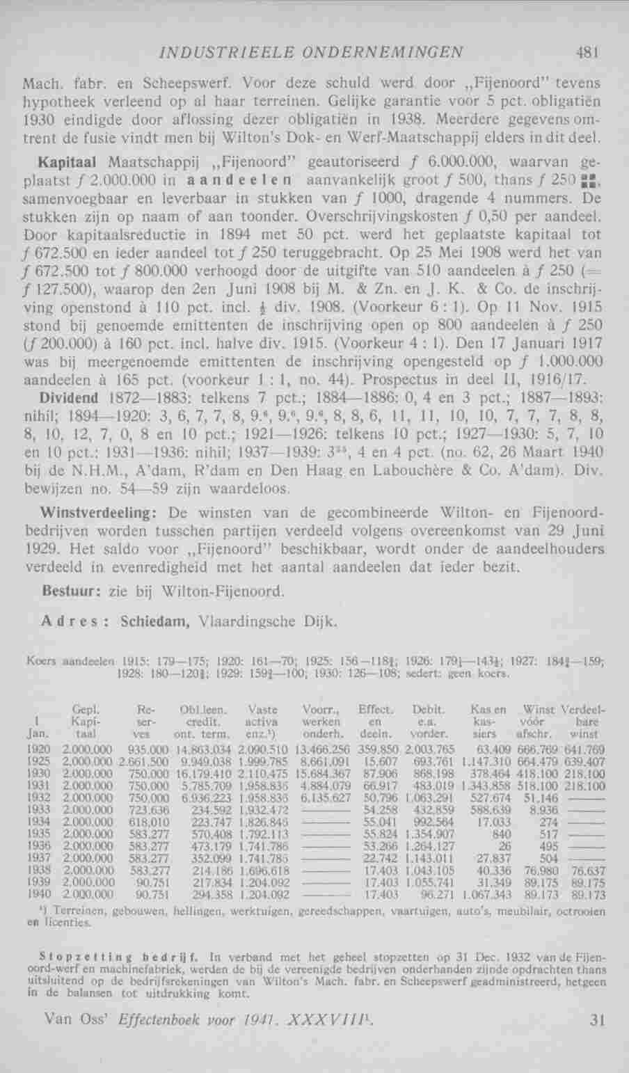 Document Image