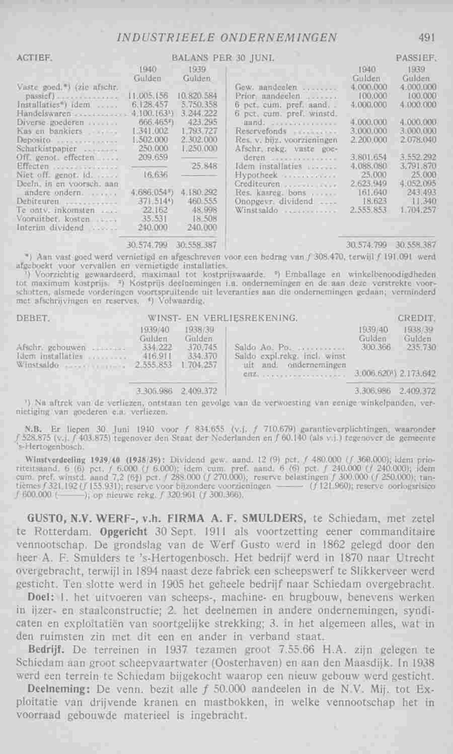 Document Image