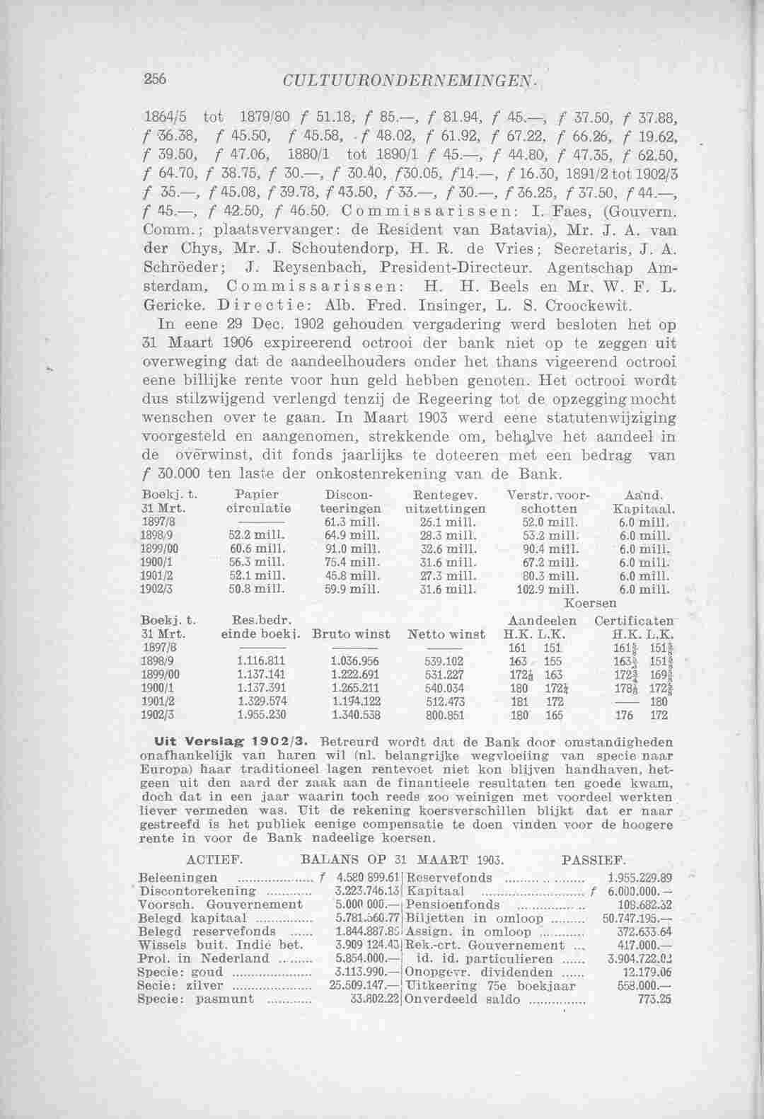 Page 344 in yearbook 1904
