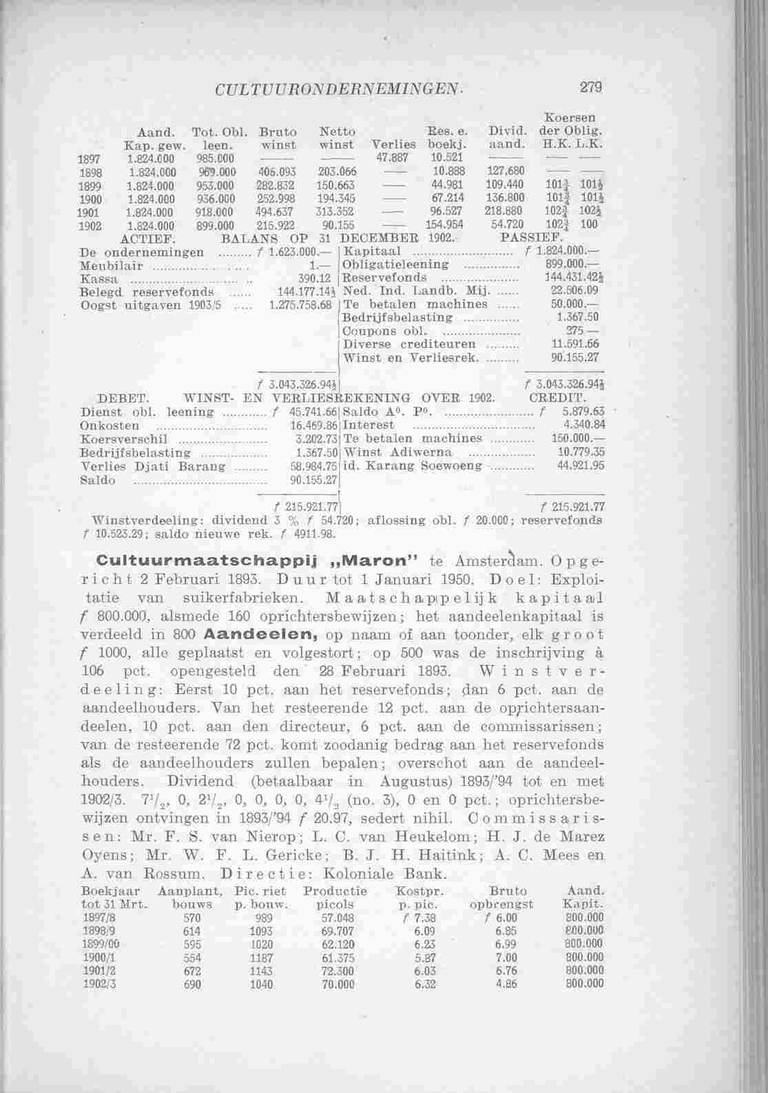 Page 367 in yearbook 1904