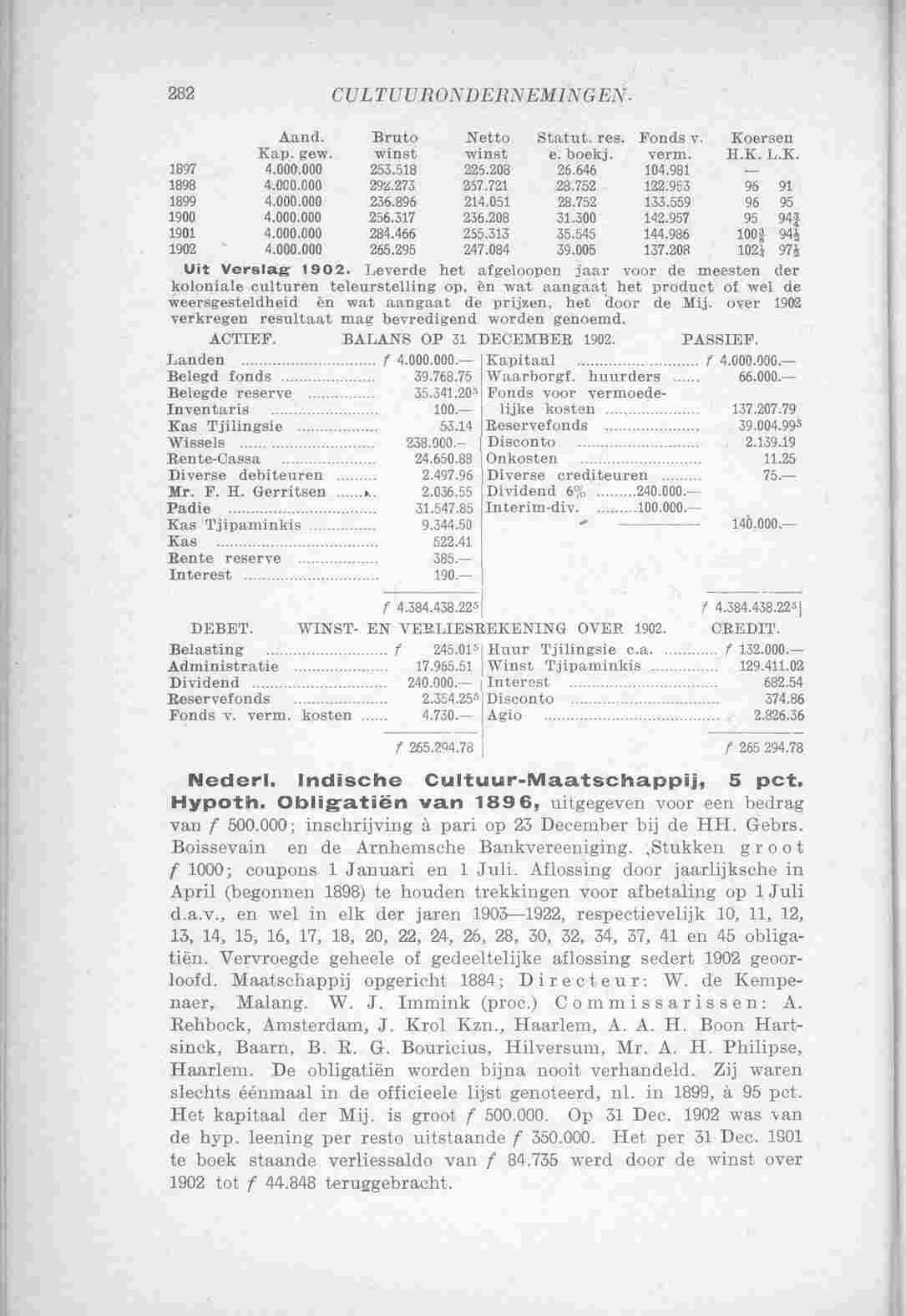 Page 370 in yearbook 1904