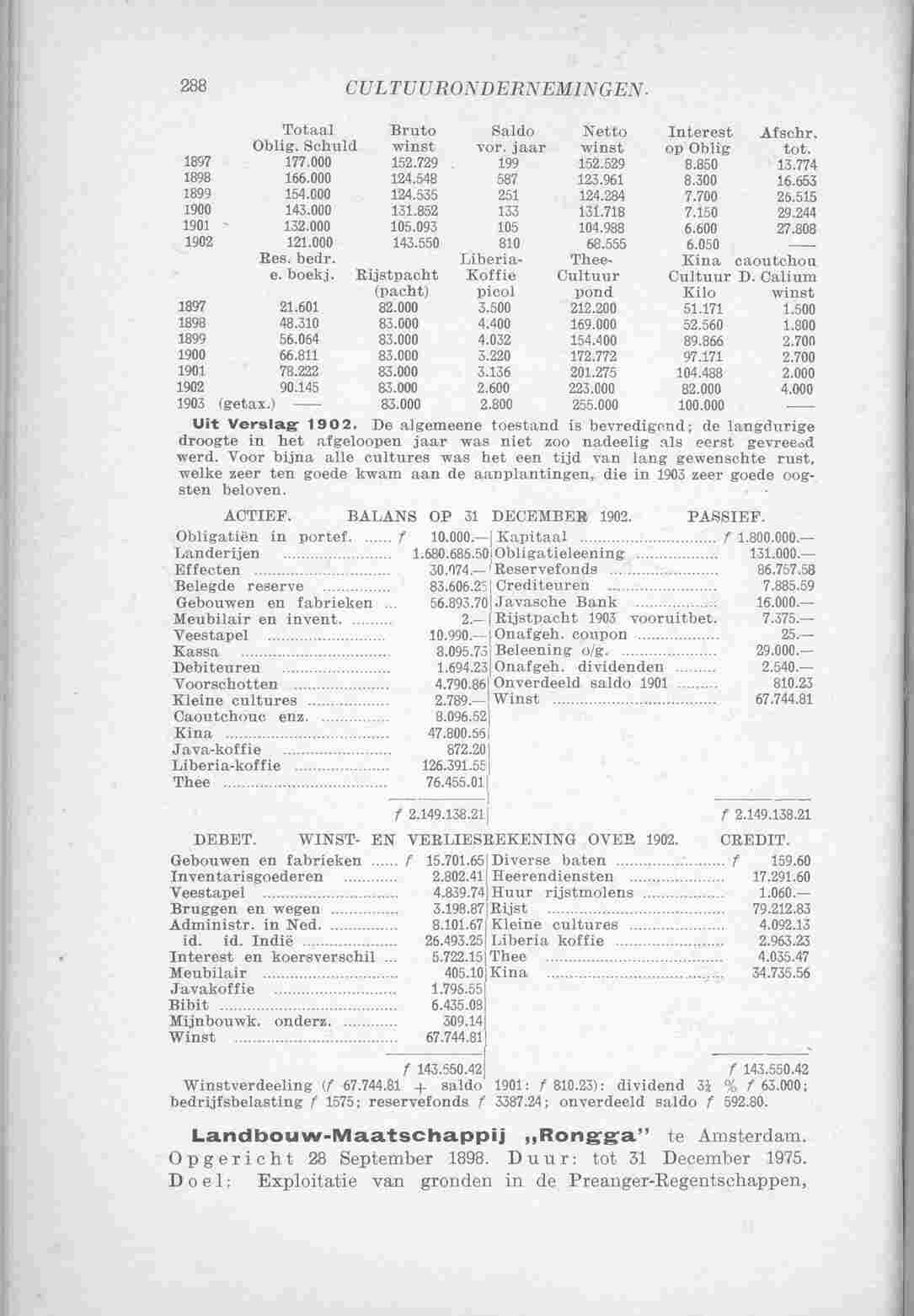 Page 376 in yearbook 1904