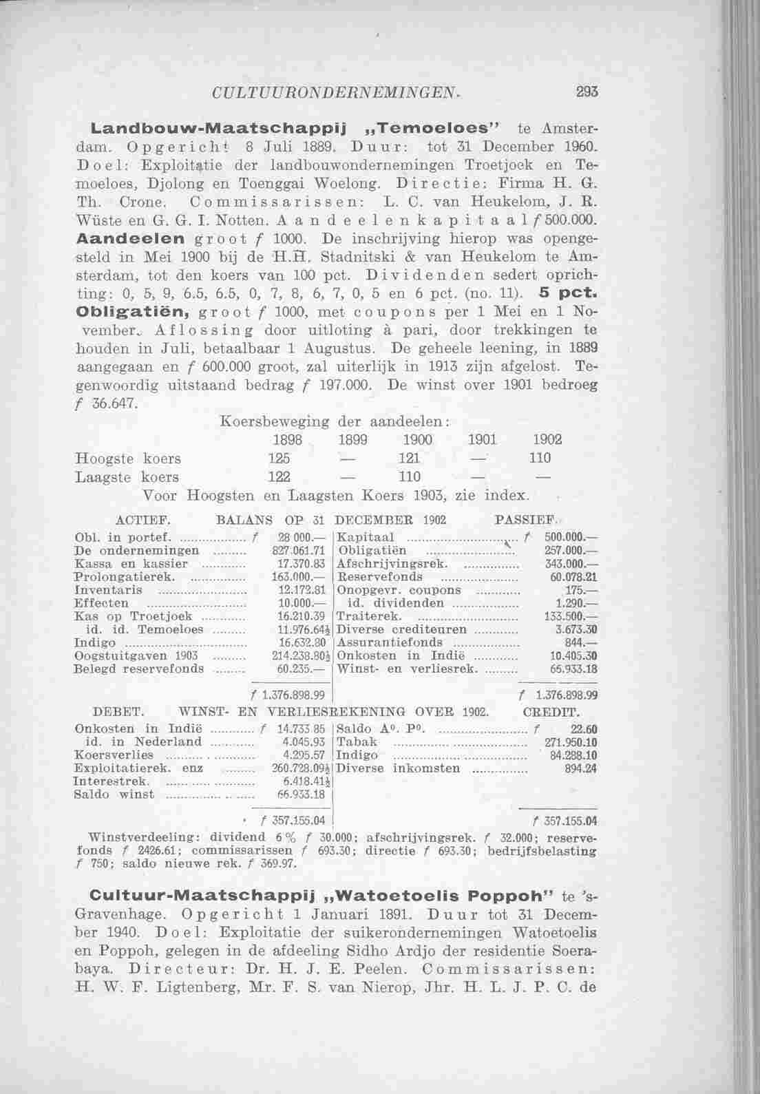 Page 383 in yearbook 1904