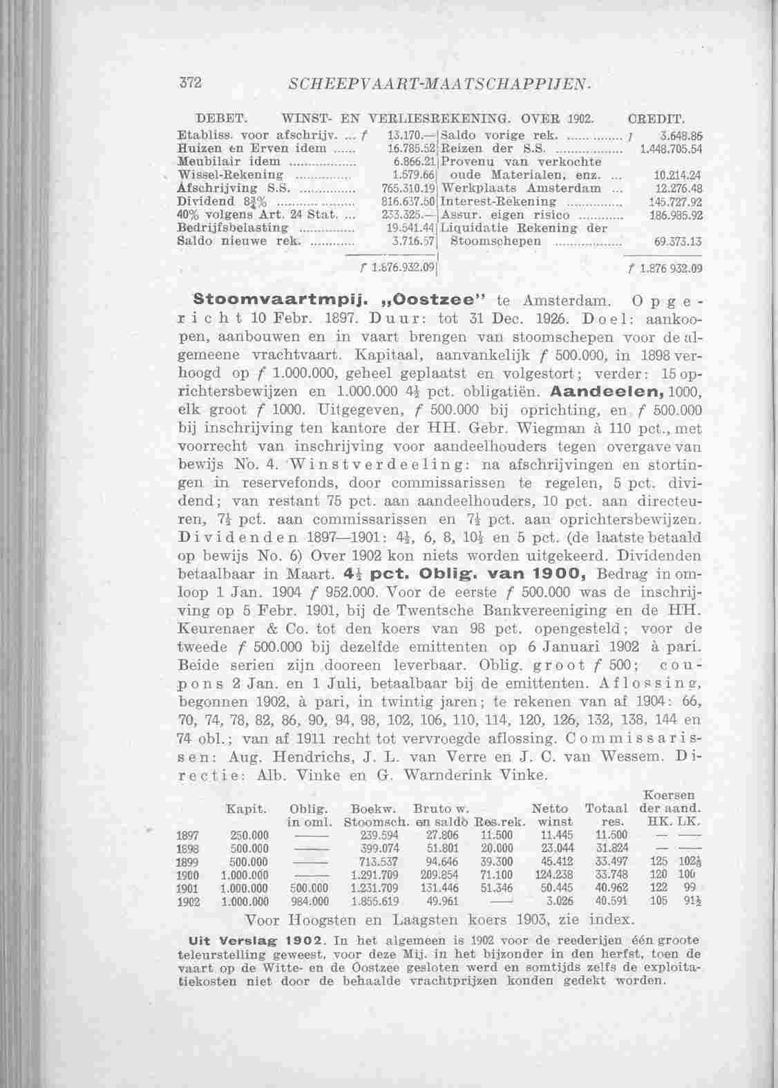 Page 462 in yearbook 1904