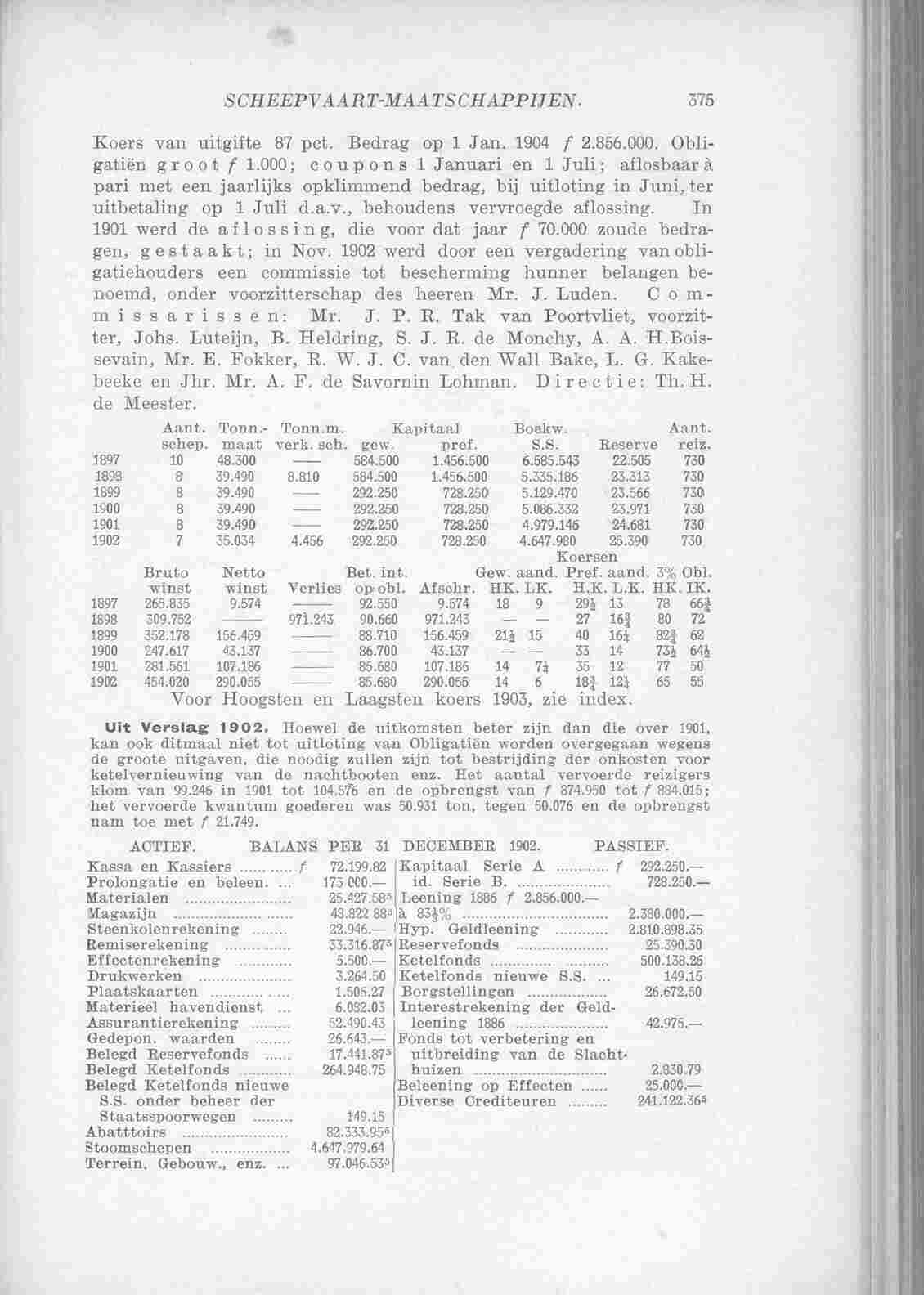 Page 465 in yearbook 1904