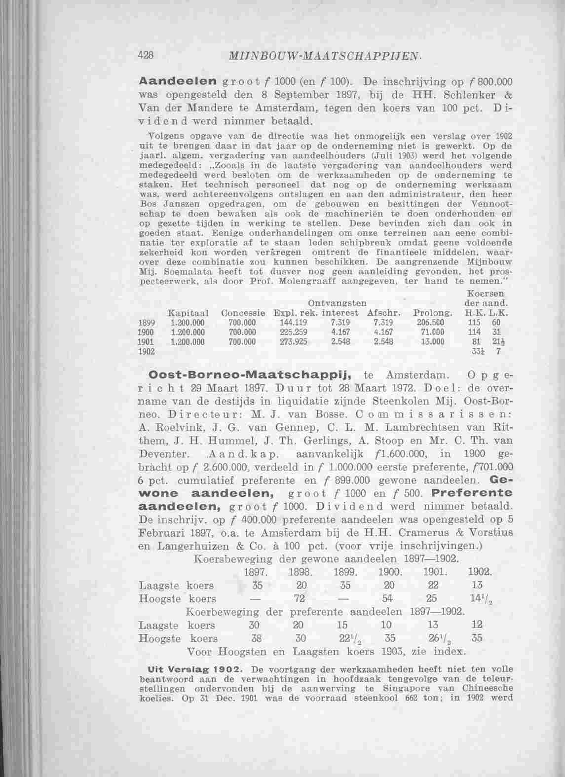Page 522 in yearbook 1904