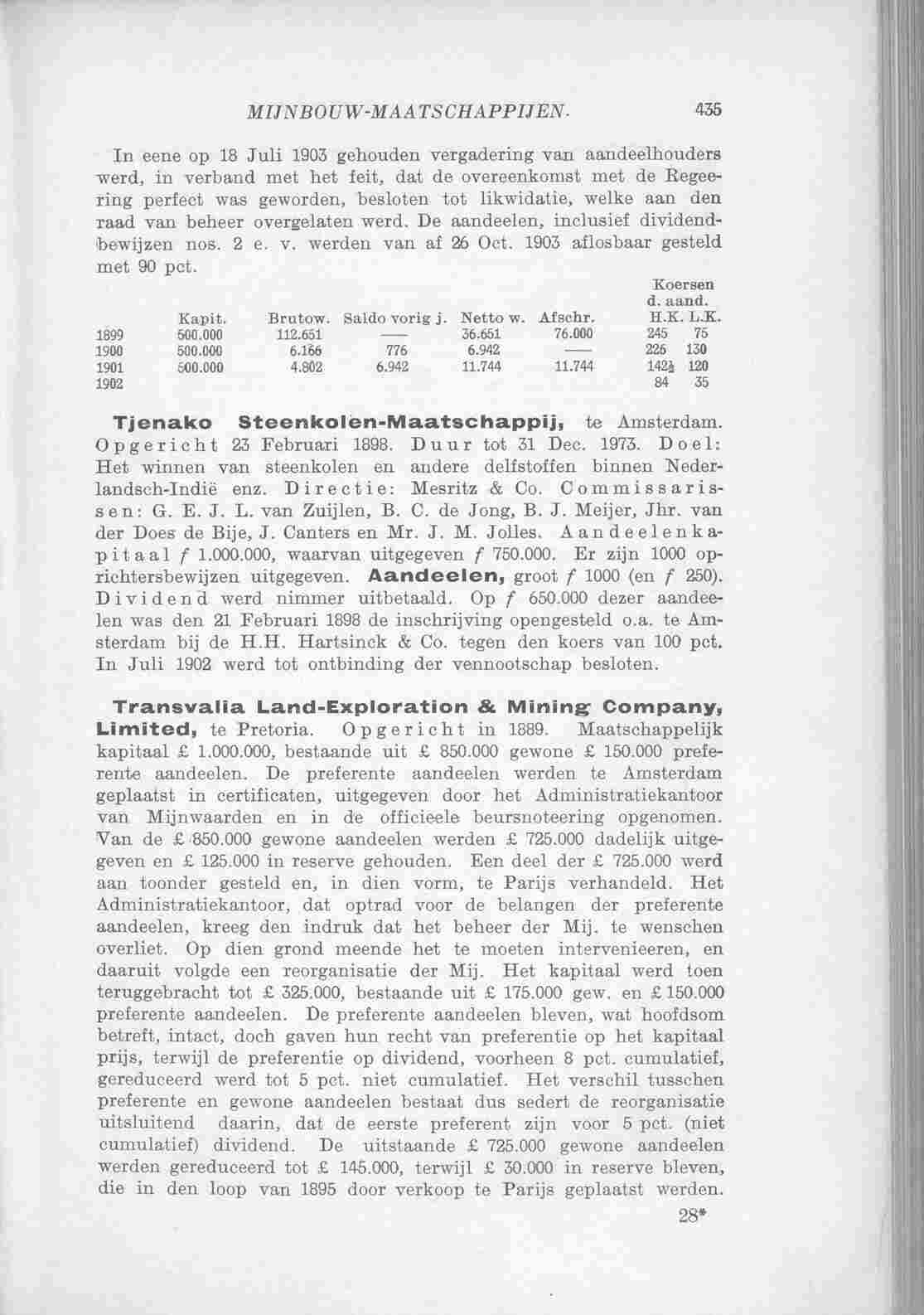 Page 529 in yearbook 1904