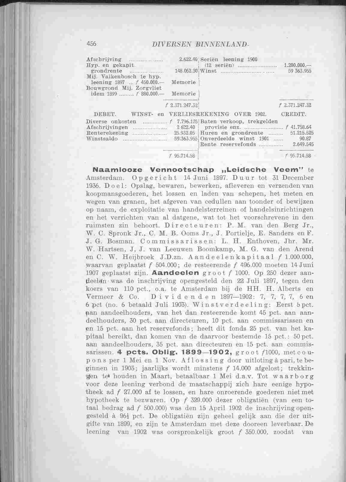 Page 550 in yearbook 1904