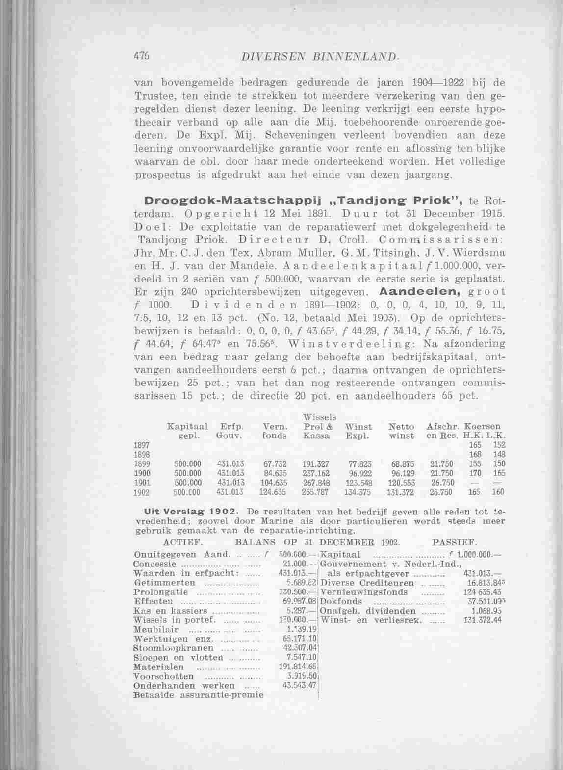 Page 570 in yearbook 1904