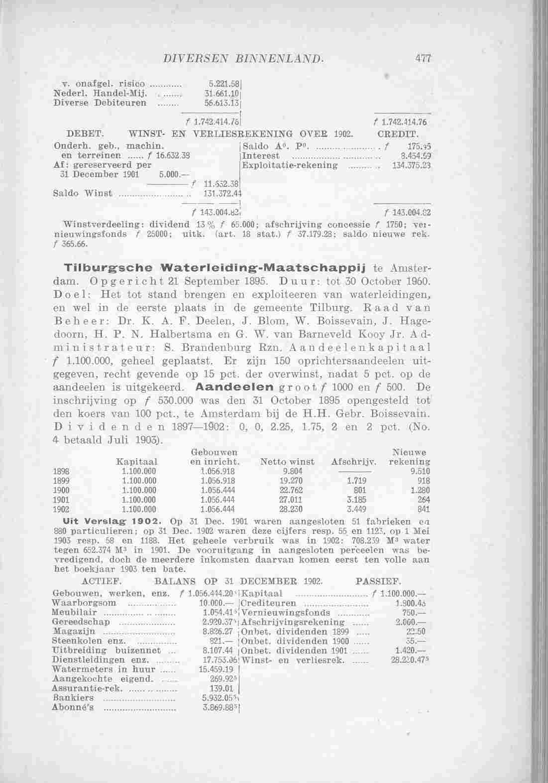 Page 571 in yearbook 1904