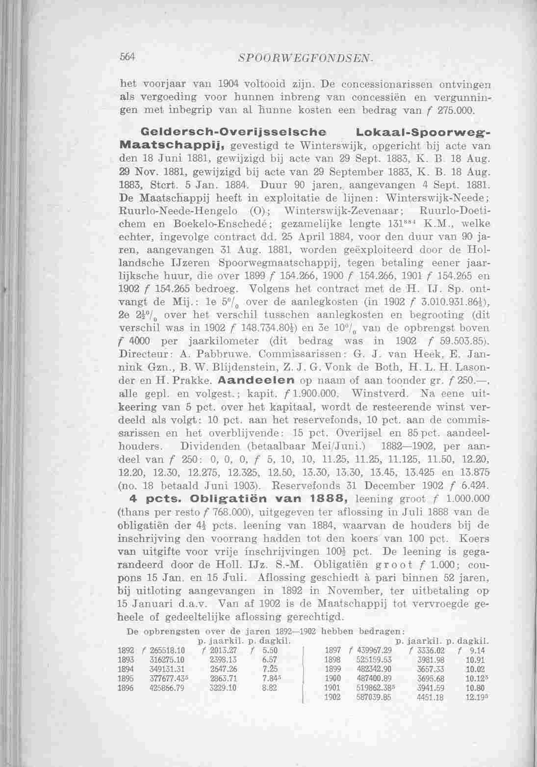 Page 660 in yearbook 1904