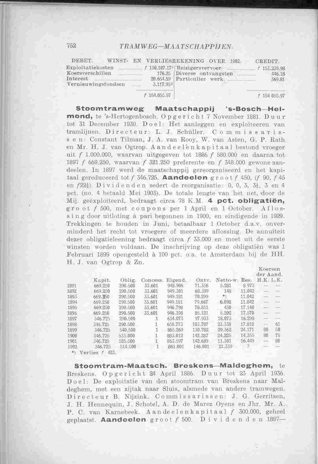 Page 852 in yearbook 1904
