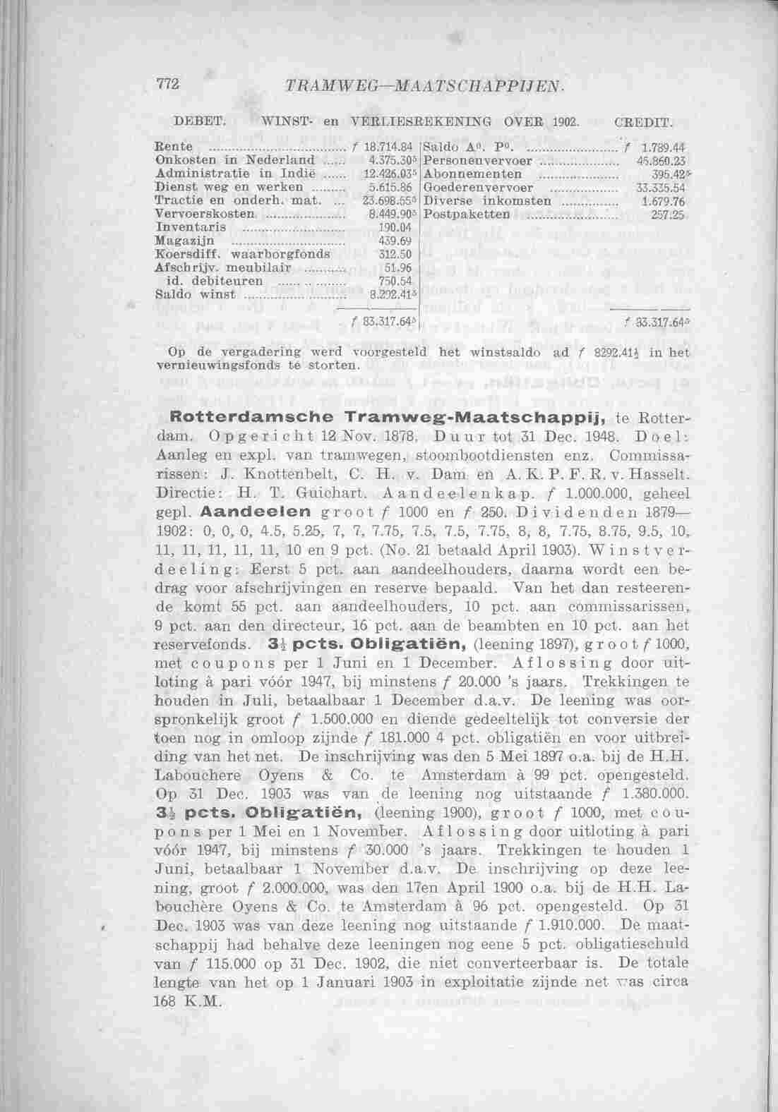 Page 872 in yearbook 1904