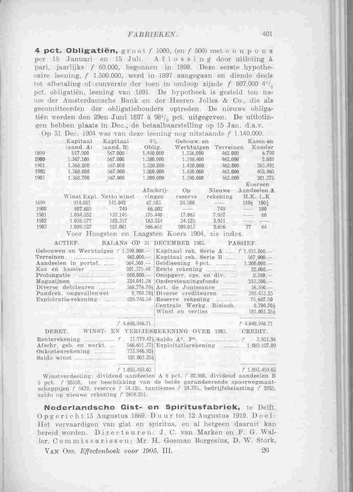 Page 566 in yearbook 1905