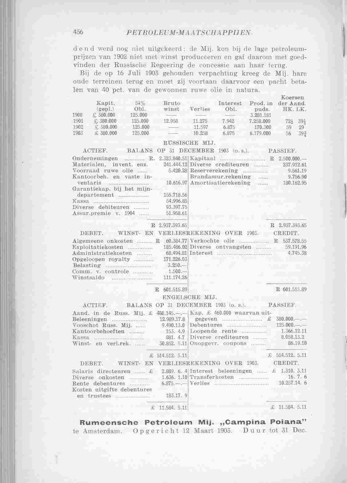 Page 621 in yearbook 1905