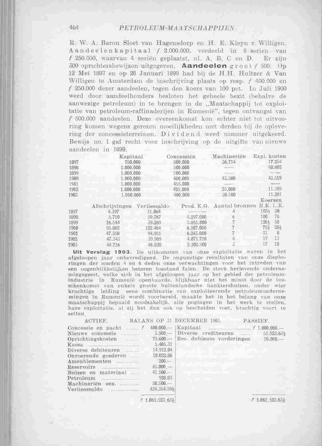 Page 631 in yearbook 1905