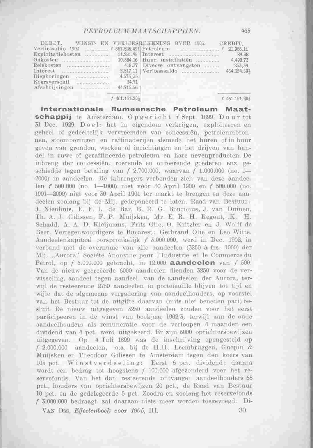 Page 632 in yearbook 1905