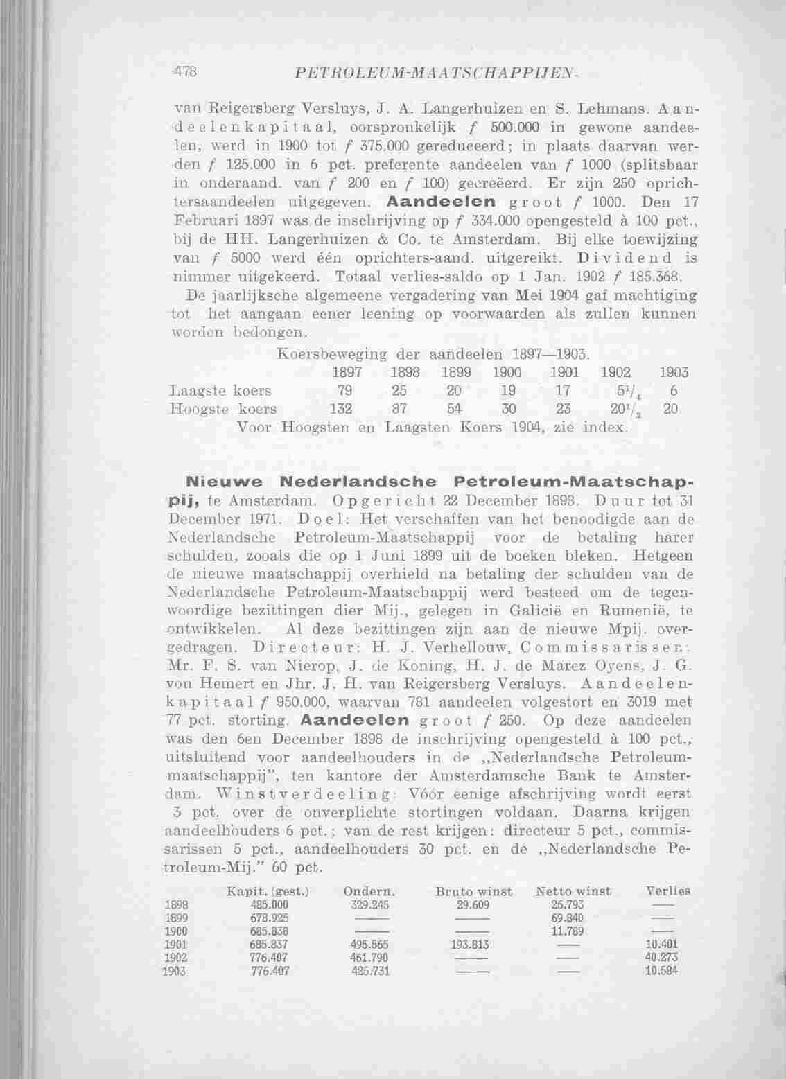 Page 645 in yearbook 1905