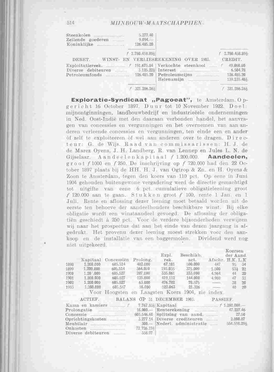 Page 683 in yearbook 1905