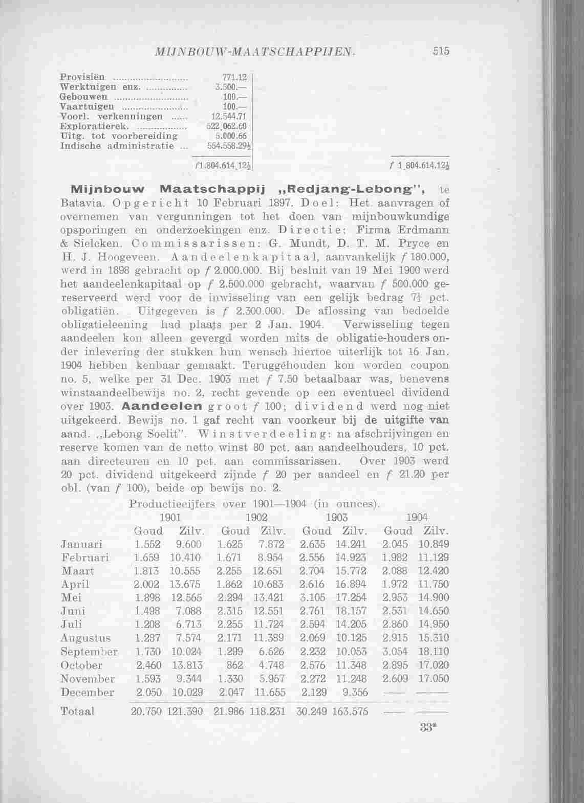 Page 684 in yearbook 1905