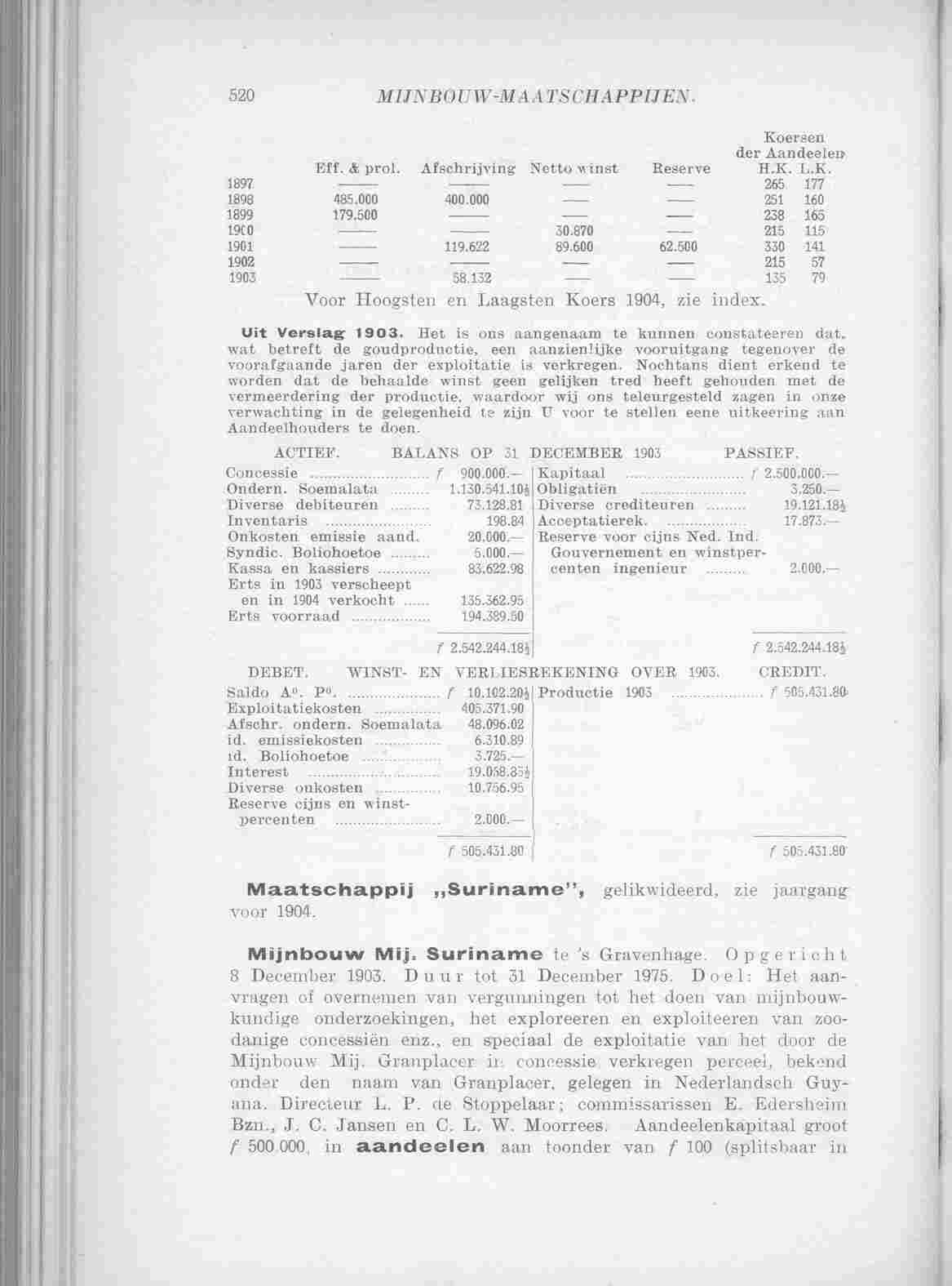 Page 689 in yearbook 1905