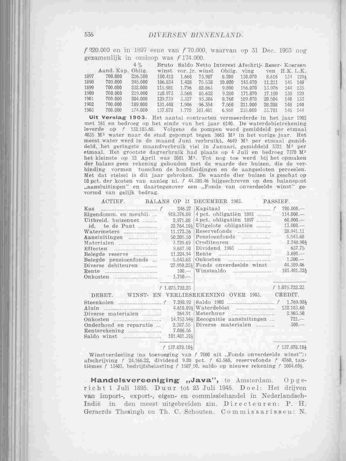 Page 705 in yearbook 1905