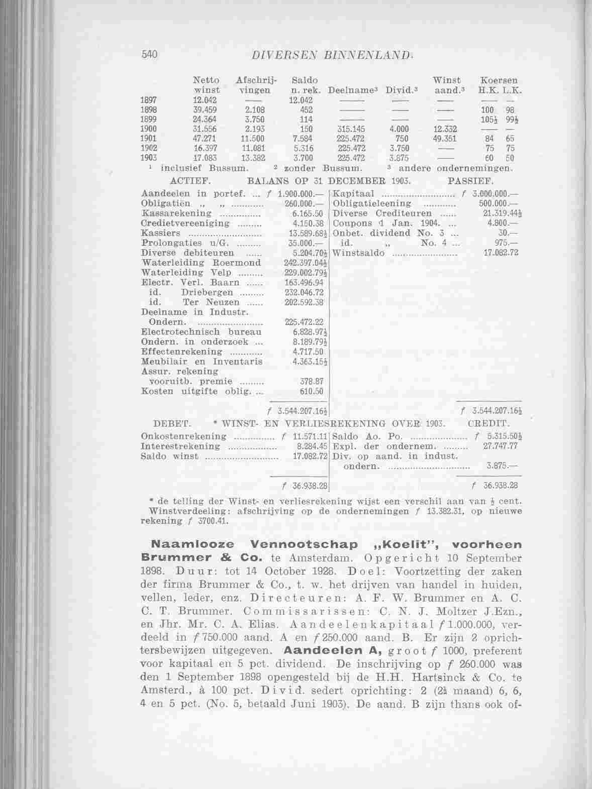Page 709 in yearbook 1905