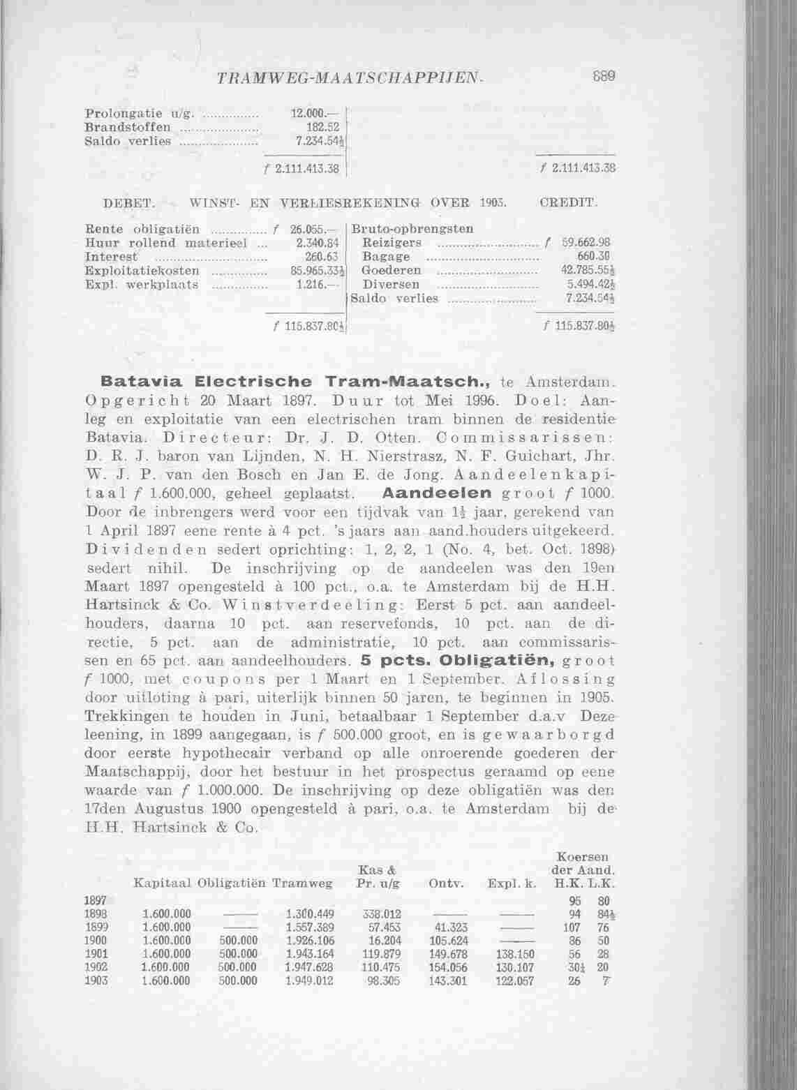 Page 1074 in yearbook 1905