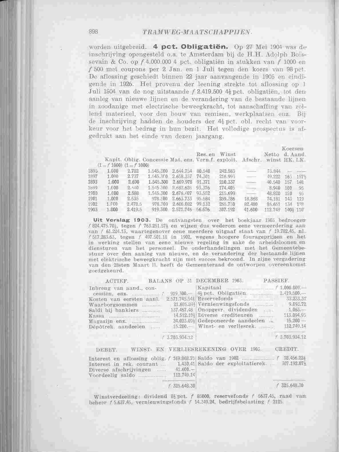 Page 1083 in yearbook 1905