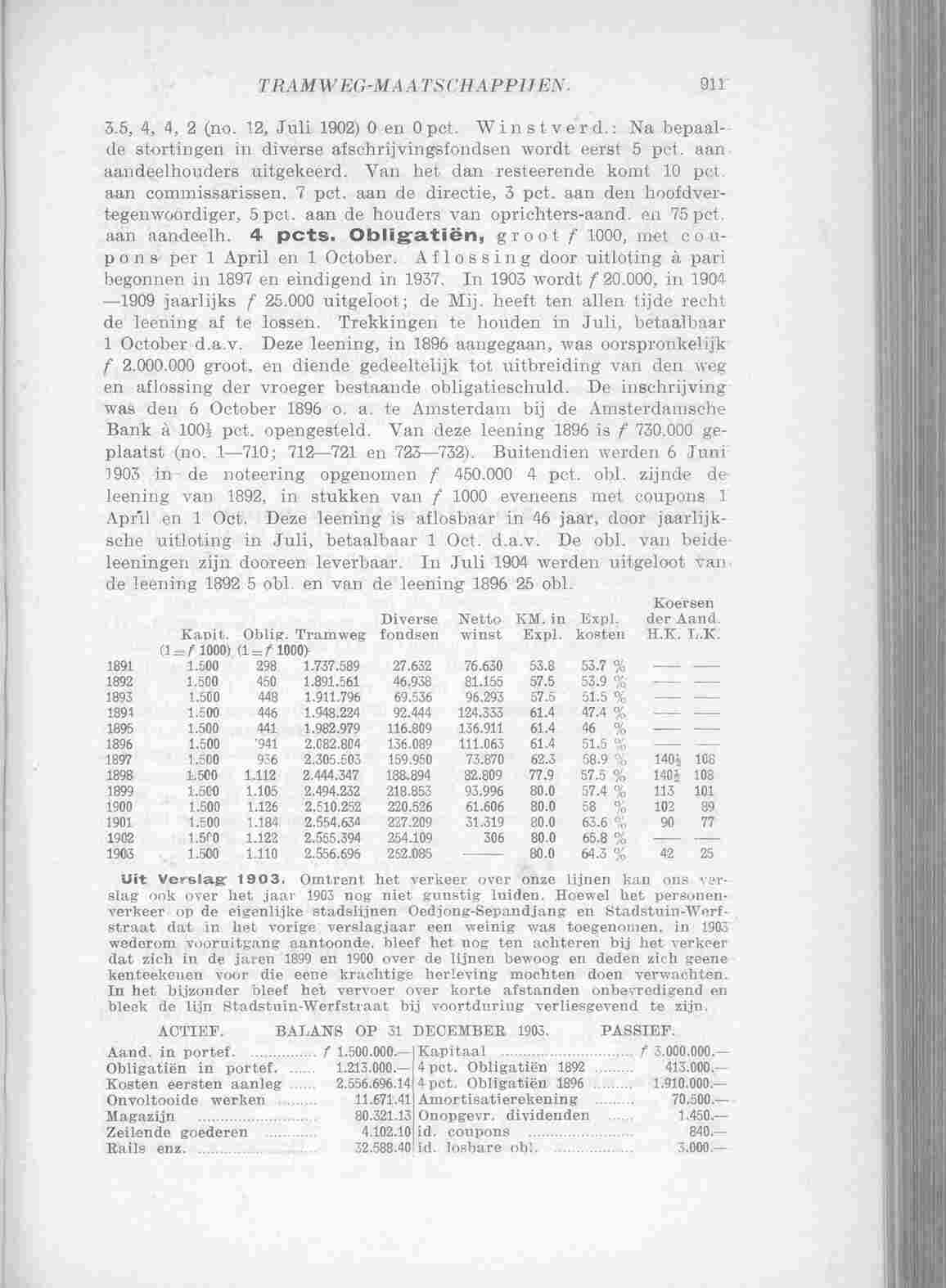 Page 1096 in yearbook 1905