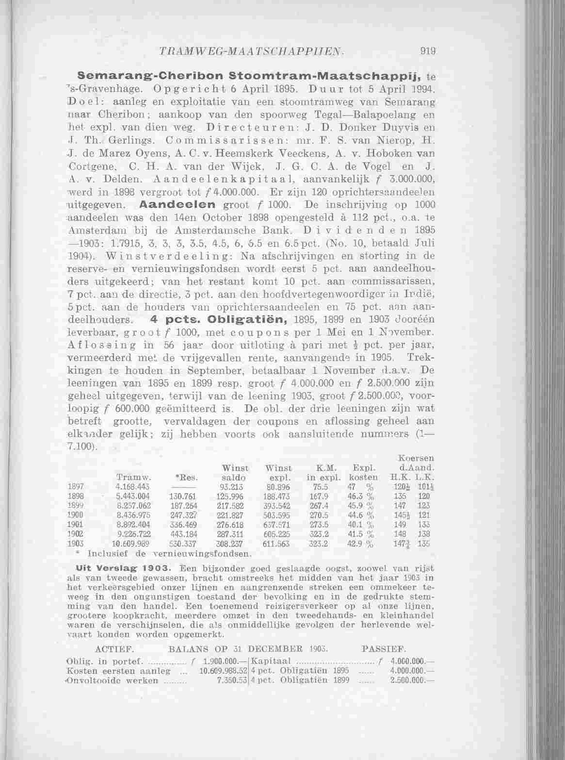 Page 1104 in yearbook 1905