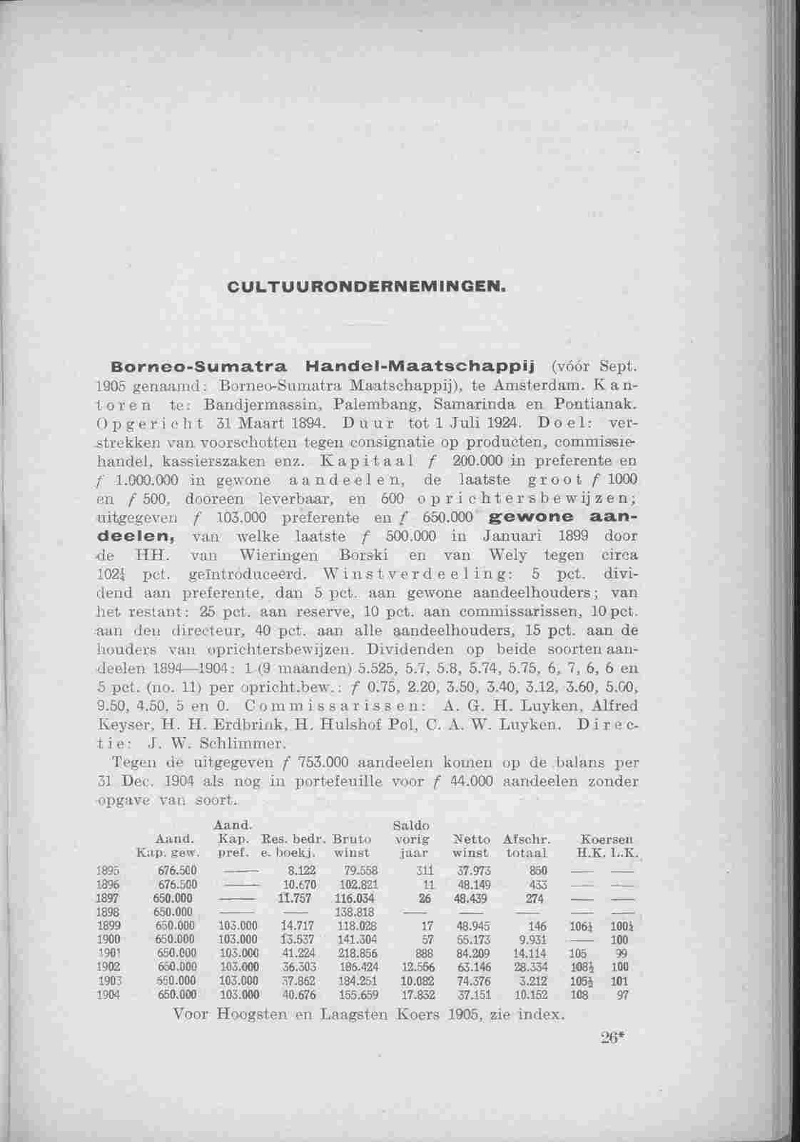 Page 578 in yearbook 1906
