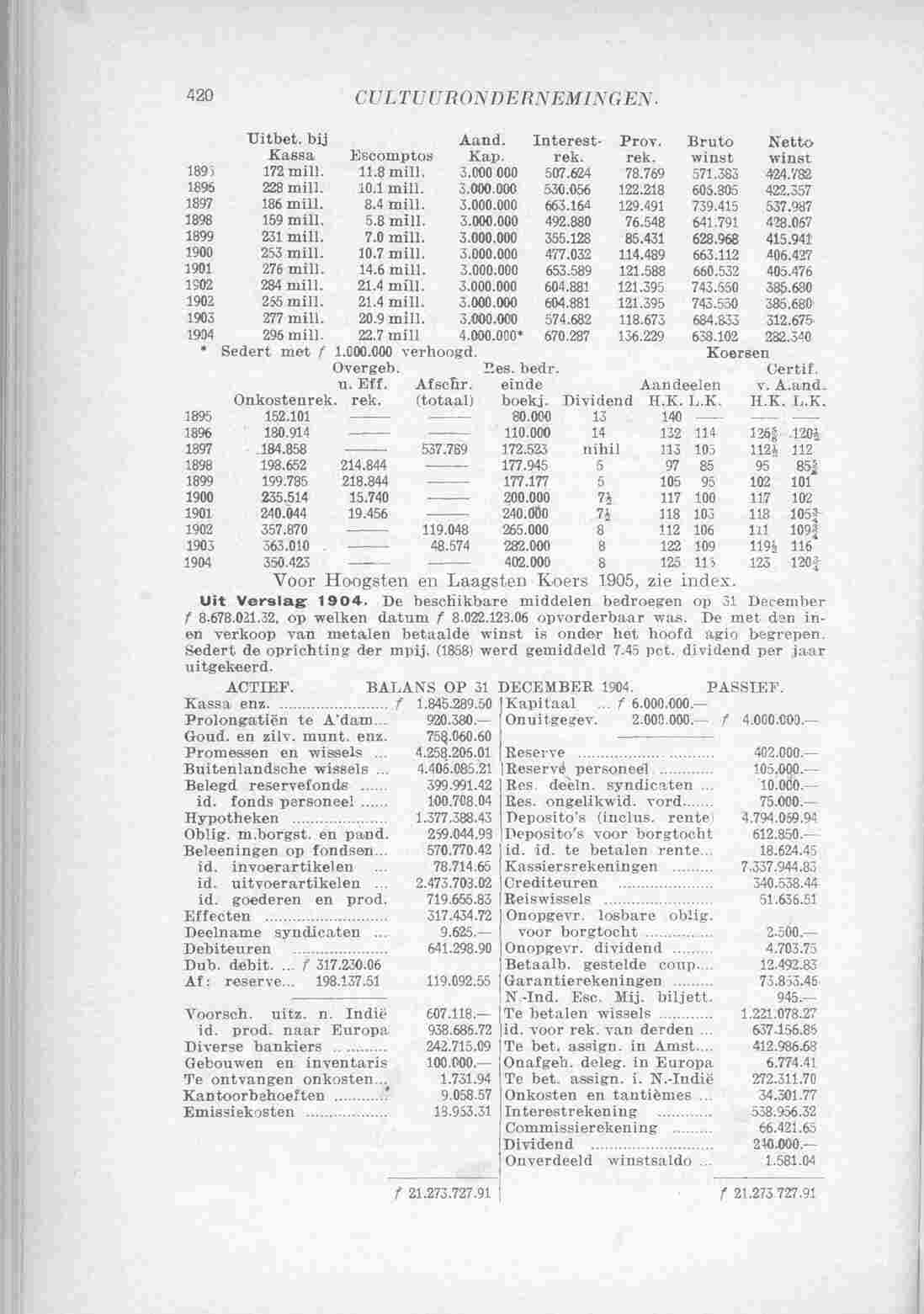 Page 595 in yearbook 1906