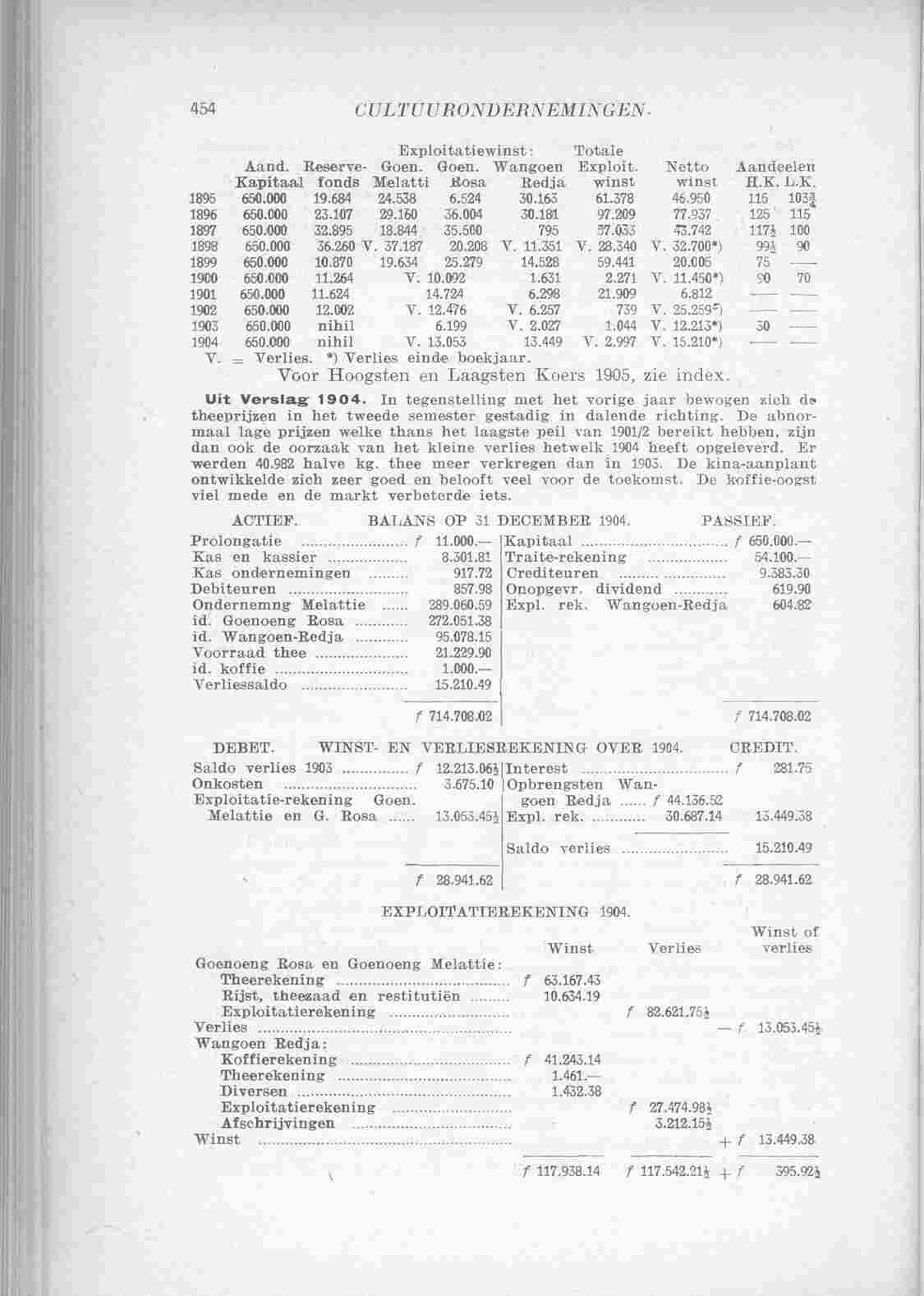 Page 629 in yearbook 1906